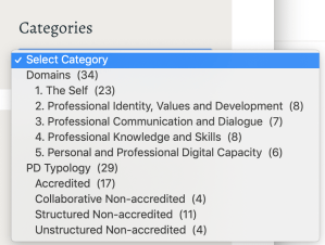 WordPress Categories