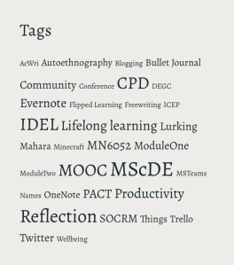 WordPress Tags