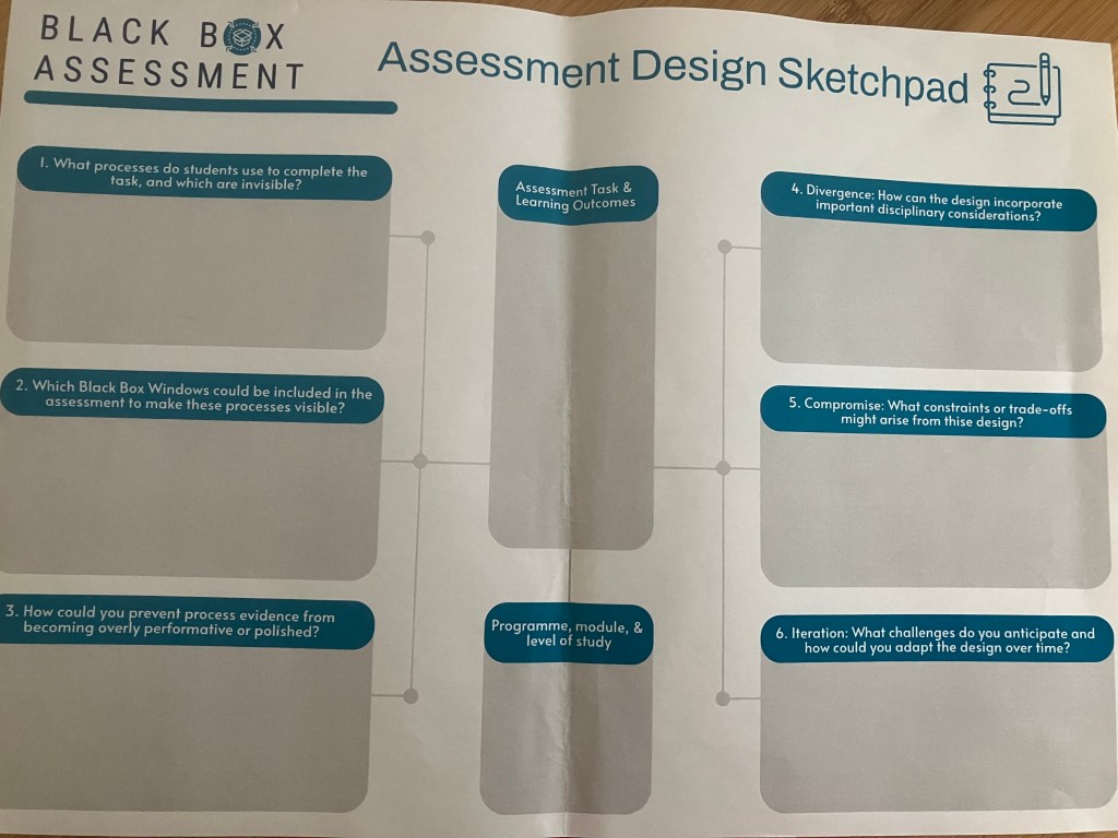 Blackbox Assessment Design Sketchpad A3 sheet